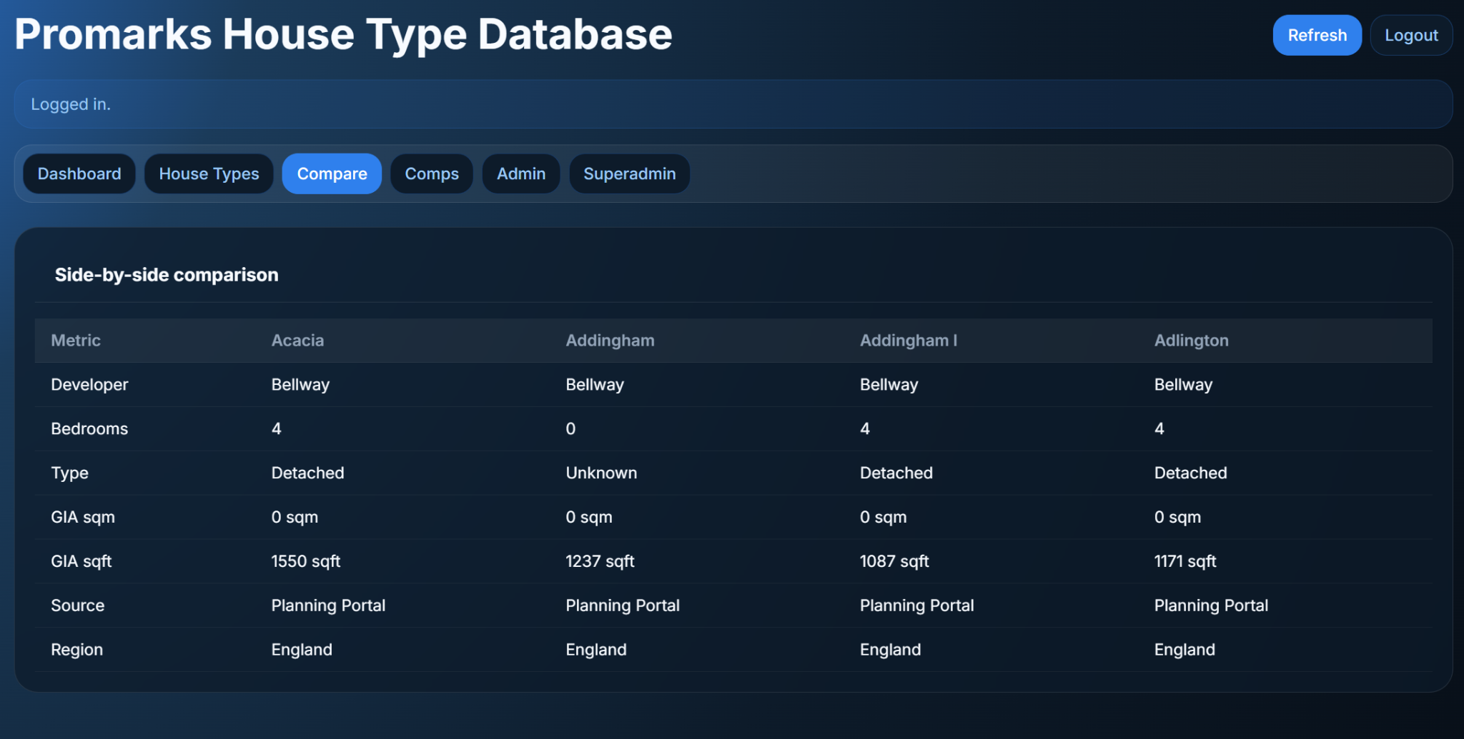 Promarks Intel compare screenshot