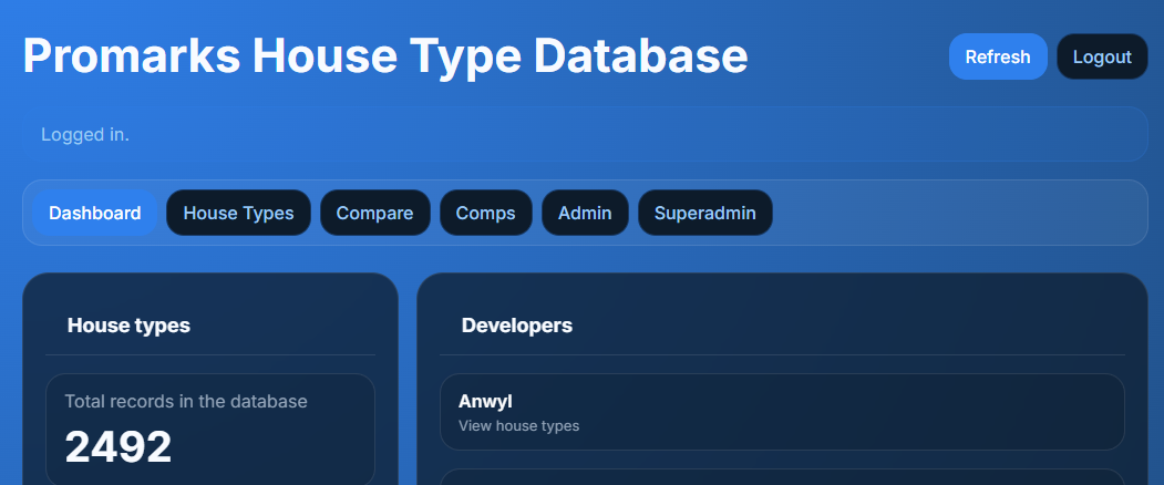 Promarks Intel dashboard screenshot