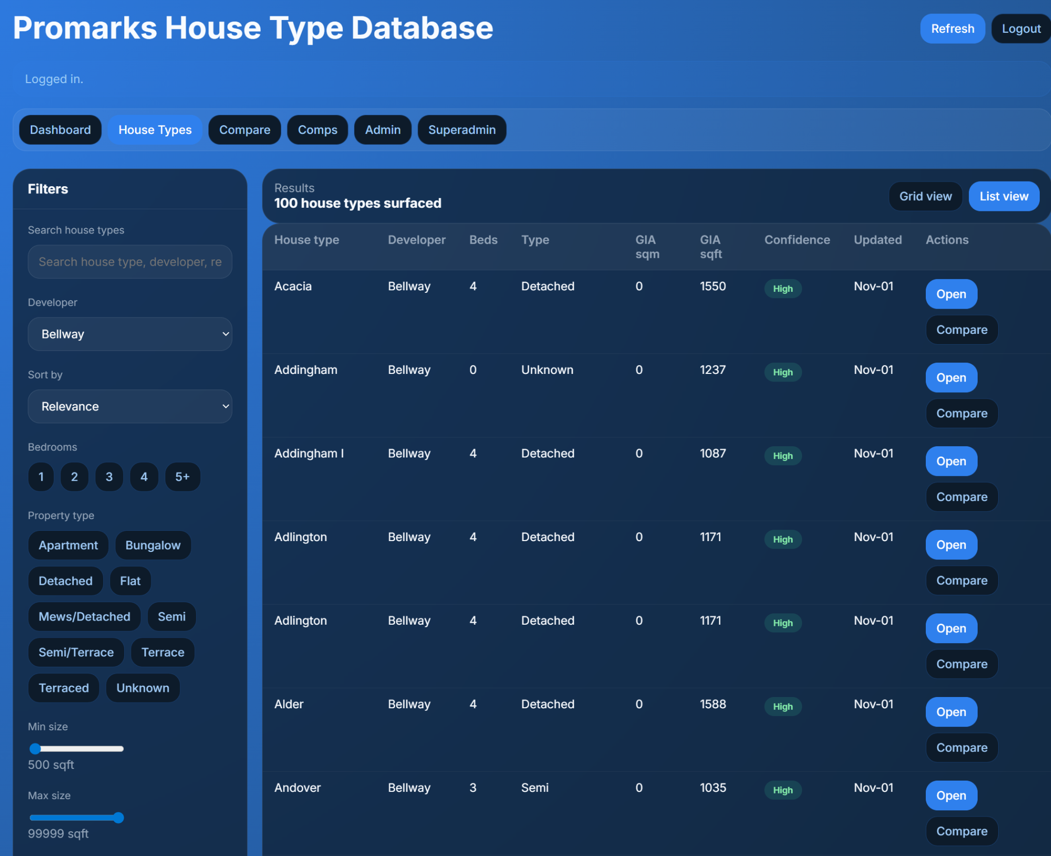 Promarks Intel house types screenshot