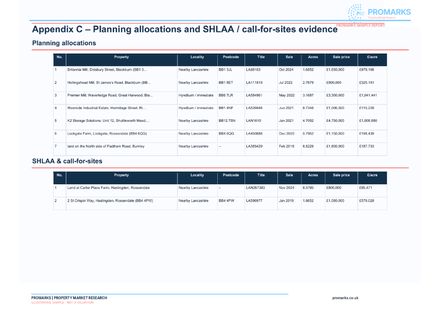 Promarks sample report page 6 thumbnail